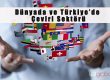 Dünyada ve Türkiye’de Çeviri Sektörü