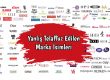 İngilizce'de Yanlış Telaffuz Edilen Marka İsimleri